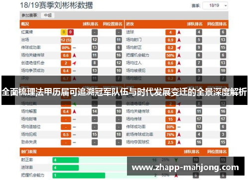 全面梳理法甲历届可追溯冠军队伍与时代发展变迁的全景深度解析