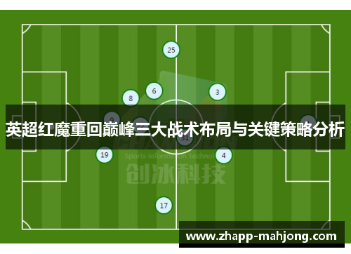 英超红魔重回巅峰三大战术布局与关键策略分析