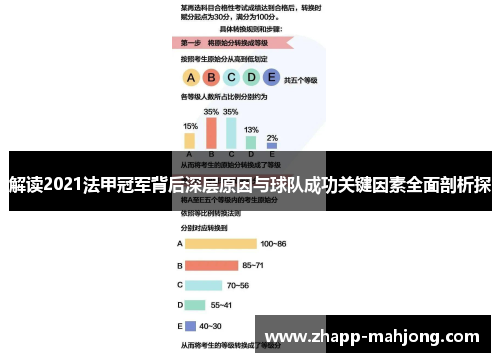 解读2021法甲冠军背后深层原因与球队成功关键因素全面剖析探