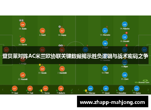 登贝莱对阵AC米兰欧协联关键数据揭示胜负逻辑与战术密码之争