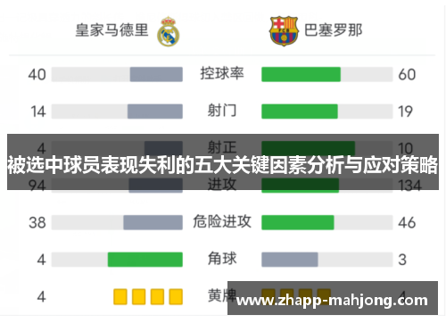 被选中球员表现失利的五大关键因素分析与应对策略