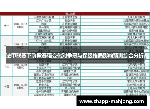 法甲联赛下阶段赛程变化对争冠与保级格局影响预测综合分析