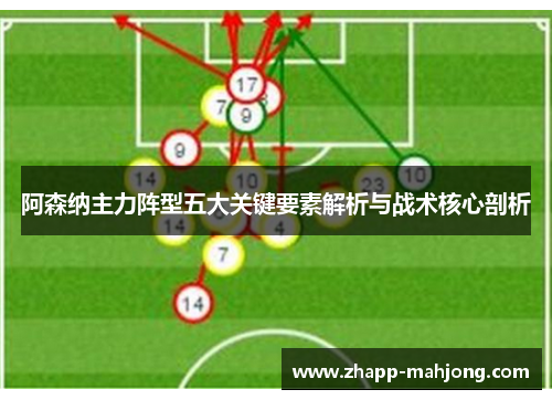 阿森纳主力阵型五大关键要素解析与战术核心剖析 阿森纳主力阵型五大关键要素解析与战术核心剖析
